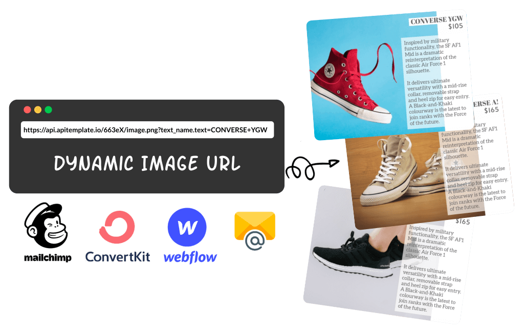 A generated banner image alongside the query-string URL that produced it