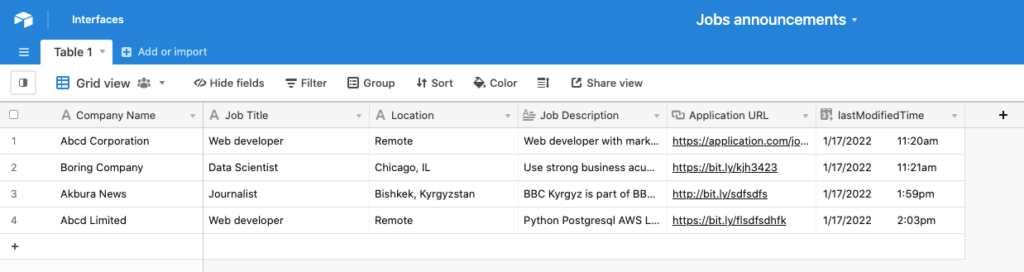 importance of visual job posts for higher linkedin engagement