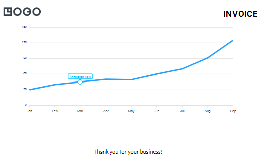 ApexCharts line chart with custom annotation marker and label