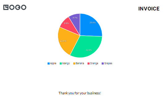 ApexCharts pie chart with customized legend and labels