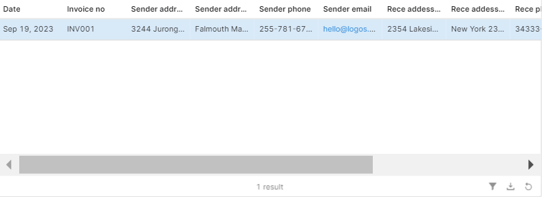 Invoice data displayed in Retool table component
