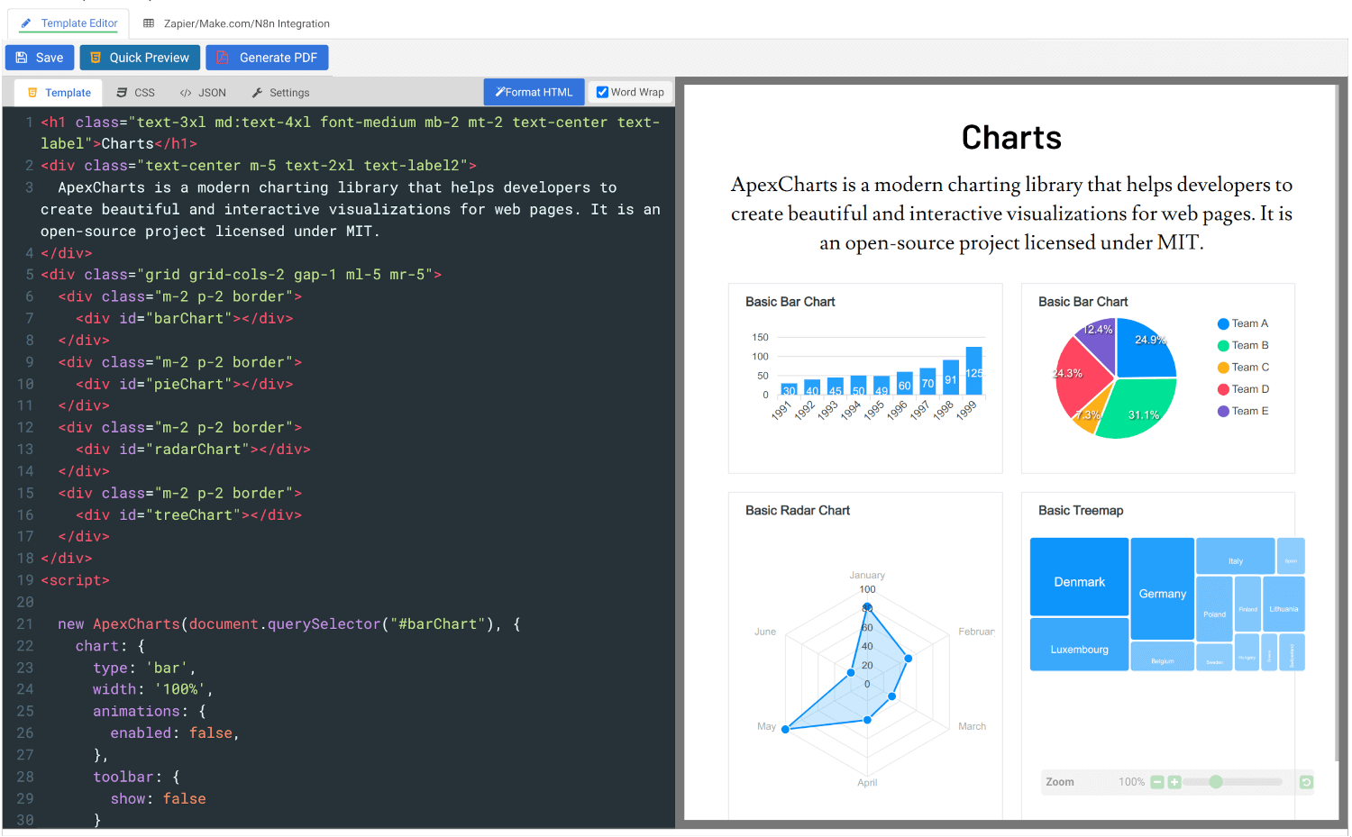 The HTML template editor showing markup and CSS on the left and the rendered PDF page preview on the right